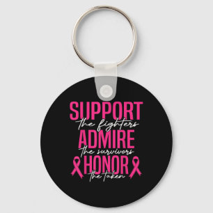 Llavero Apoyo al cáncer de mama Admire el cáncer de mama d