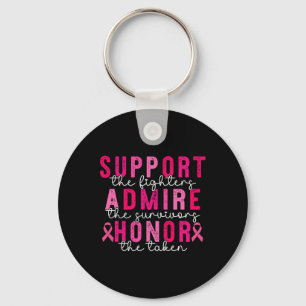 Llavero Apoyo al cáncer de mama Admire el cáncer de mama d
