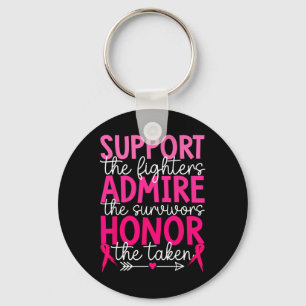 Llavero Apoyo al cáncer de mama Admiro Honor Cáncer de Mam