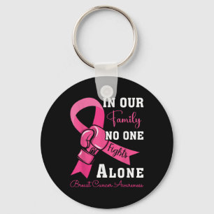 Llavero Apoyo al cáncer de mama Familia Mujeres Cáncer de 
