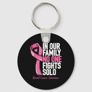 Llavero Apoyo al cáncer de mama Familia Mujeres Cáncer de 