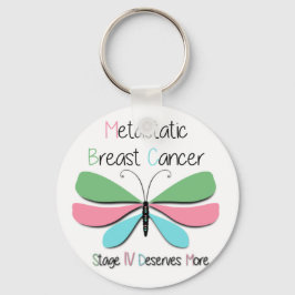 Llavero Apoyo al cáncer de mama metastásico