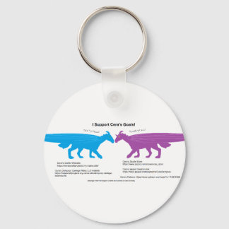 Llavero Apoyo la cadena de objetivos de Cera