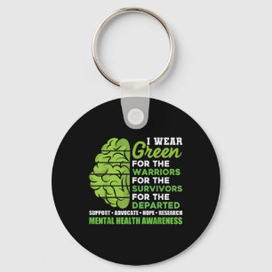 Llavero Apoyo Motivador Salud Mental Inspiradora A