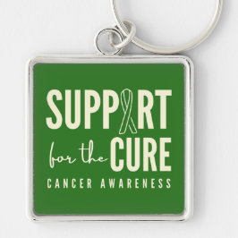 Llavero apoyo para la concienciación sobre el cáncer para 