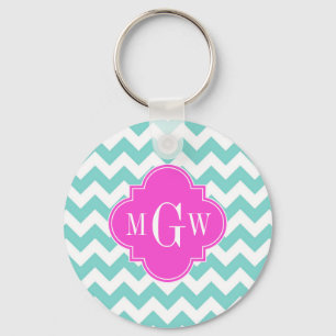 Llavero Aqua Blanco Chevron Rosa Caliente Cuatrefoil 3 Mon