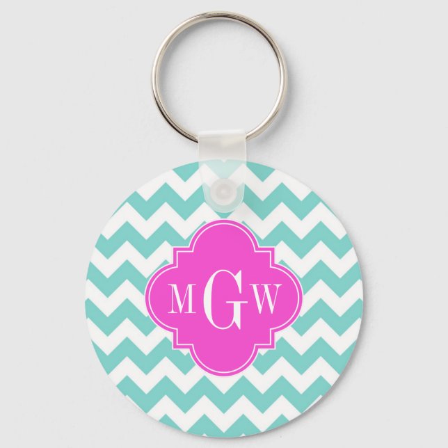 Llavero Aqua Blanco Chevron Rosa Caliente Cuatrefoil 3 Mon (Anverso)