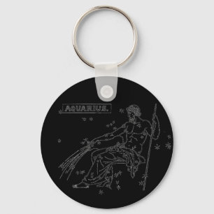 Llavero Aquarius Keychain