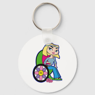 Llavero Aquarius Keychain