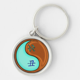 Llavero Aquarius y Wood Ox