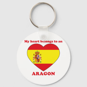 Llavero Aragón