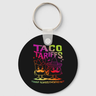Llavero Aranceles de Taco Trump Siempre se Echa para Atrás