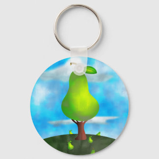 Llavero Árbol de imágenes