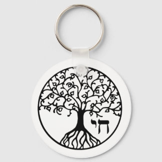 Llavero ÁRBOL DE LA VIDA - Sefira