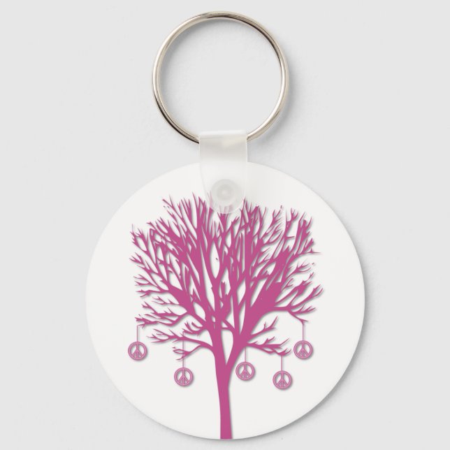 Llavero Árbol de paz (Anverso)