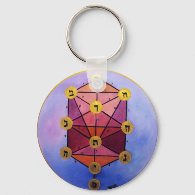 Llavero Árbol de Sefirot (Anverso)
