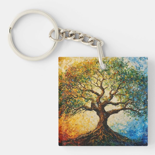 Llavero Árbol del conocimiento - Pintura de petróleo (Frente)