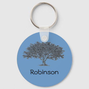 Llavero - Árbol genealógico