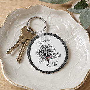 Llavero Árbol Recuerdo de Reunión Familiar