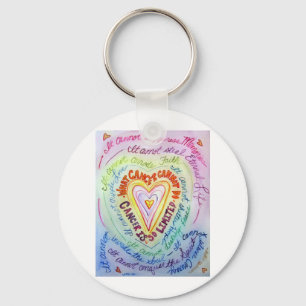 Llavero Arcoiris Lo Que El Cáncer No Puede Hacer Keychain 