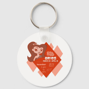 Llavero Aries Keychain