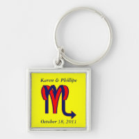 Aries y escorpión