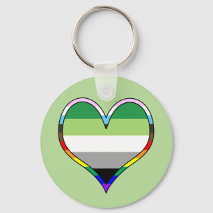 Llavero Aro Pride Heart Keychain