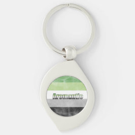 Llavero Aromantic pride flag key ring