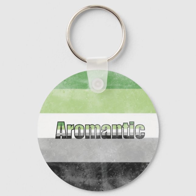 Llavero Aromantic pride flag key ring (Anverso)