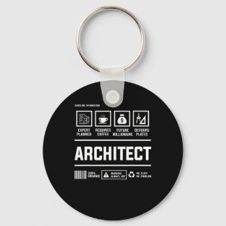 Llavero Arquitecto Manejo de la Arquitectura de la Informa