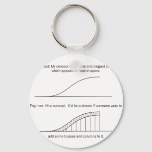 Llavero Arquitecto vs Ingeniero