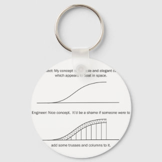 Llavero Arquitecto vs Ingeniero