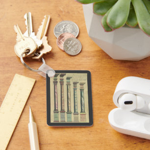 Llavero Arquitectura de época, los 5 pedidos arquitectónic