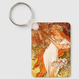 Llavero Arte Nouveau Primavera de Alphonse Mucha