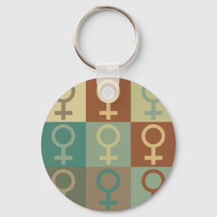 Llavero Arte pop del feminismo