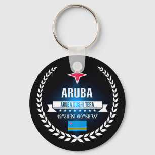 Llavero Aruba