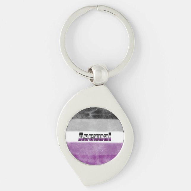 Llavero Asexual pride flag key ring (Anverso)