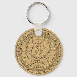 Llavero Astrolabe de Chaucer hacia 1900