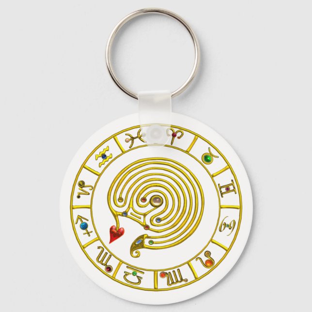 Llavero Astrología CARÁCTICA ASTRAL LABYRINTH GOLD ZODIAC (Anverso)