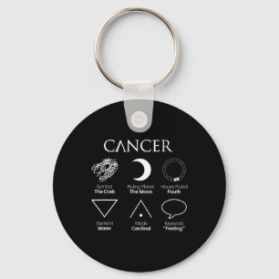 Llavero Astrología del cáncer Símbolos del Rótulo zodiaco