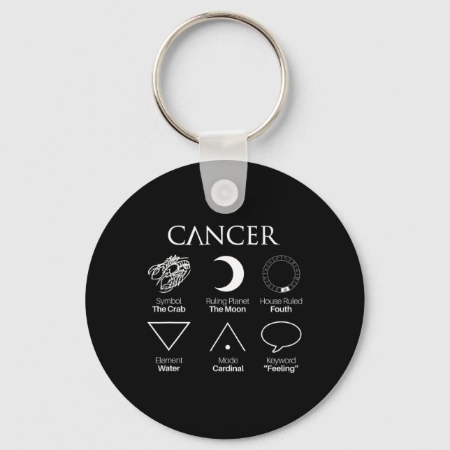 Llavero Astrología del cáncer Símbolos del Rótulo zodiaco (Anverso)