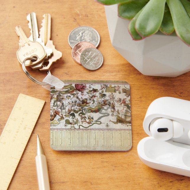 Llavero Astronomía de época, mapa de estrellas de Johannes (Escritorio )