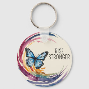 Llavero Aumentar el tema más fuerte