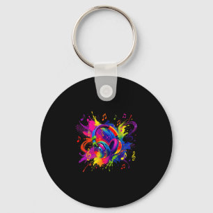 Llavero Auriculares coloridos con ilustraciones de notas m