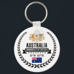 Llavero Australia<br><div class="desc">Australia</div>