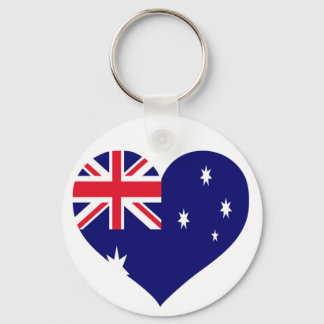 Llavero Australia: Amor