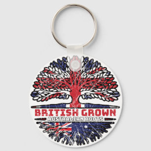 Llavero Australia Reino Unido Australia Reino Unido
