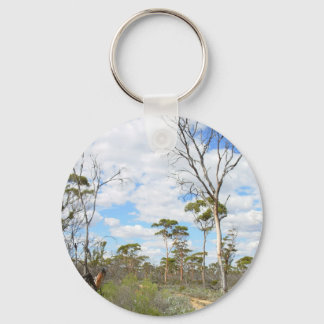 Llavero Australianos de Outback