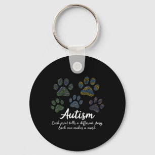 Llavero Autismo de huella digital Mes de conciencia Gato d