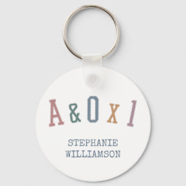 Llavero Aviso y orientación para la persona a cargo de la 